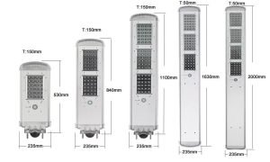 Details of All in One Solar Street Lights