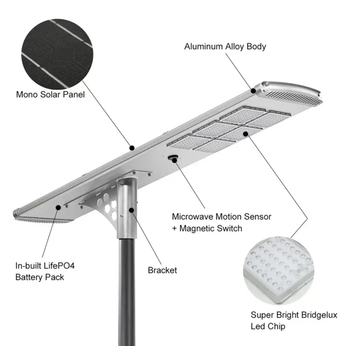 All-In-One LED Solar Street Lighting System