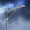 Solar Street Lights for Factory